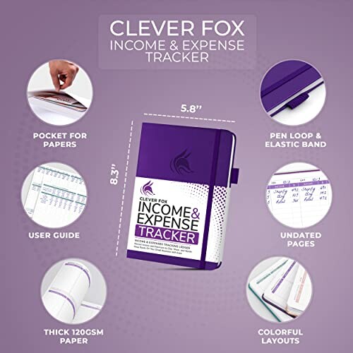 Clever Fox Income and Expense Tracker with features highlighted.